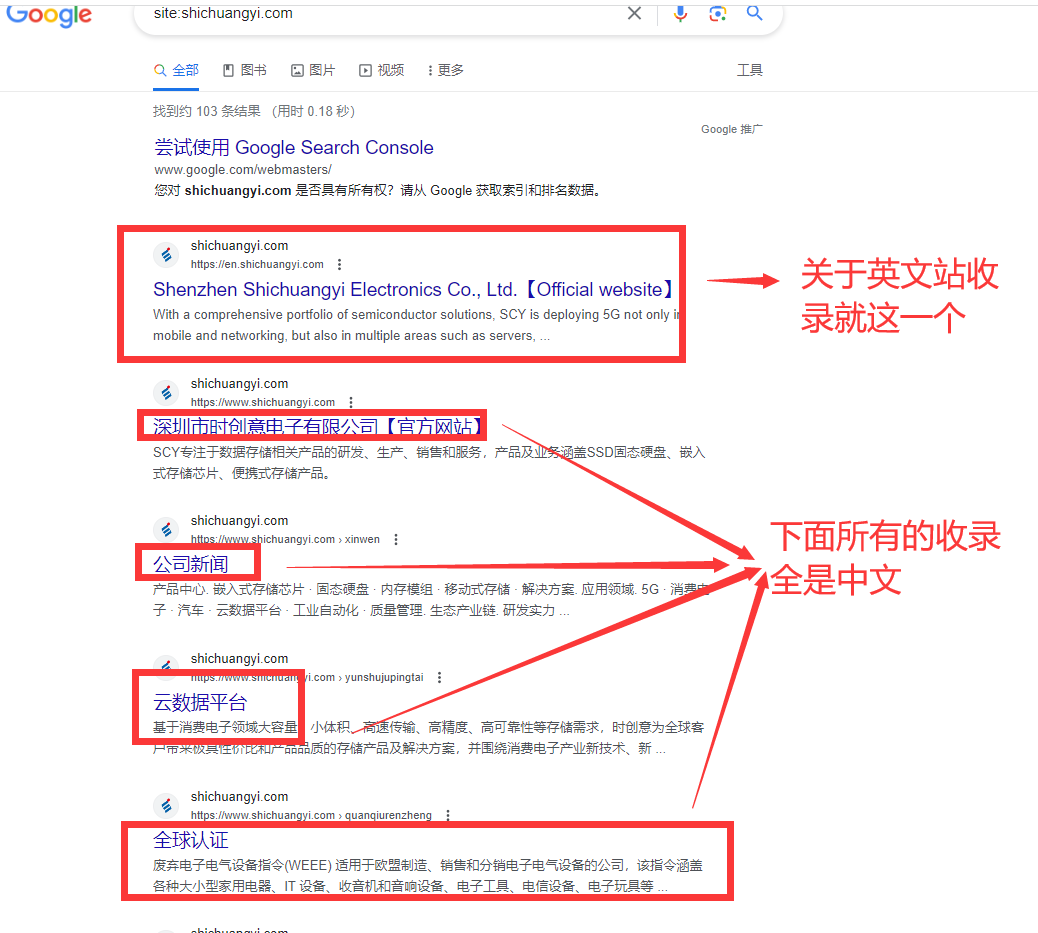 不專(zhuān)業(yè)外貿(mào)網(wǎng)站案例分析 不專(zhuān)業(yè)外貿(mào)網(wǎng)站案例分析